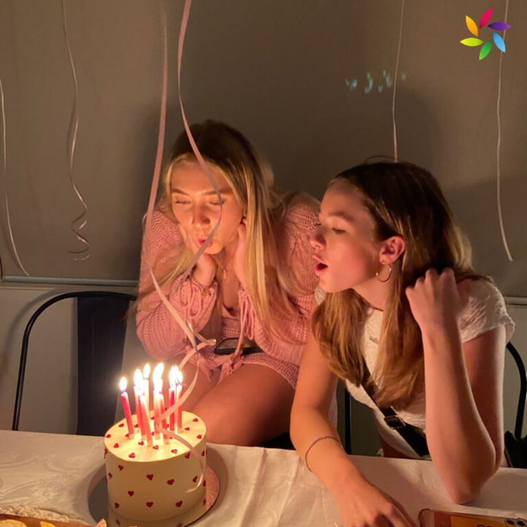 Friends Tv Show Birthday Quotes